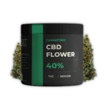 maści cbd Hotsmoke cannatonic