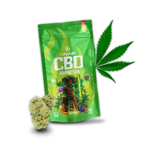 Canapuff 69 amnesia cbd ungüento cannabis