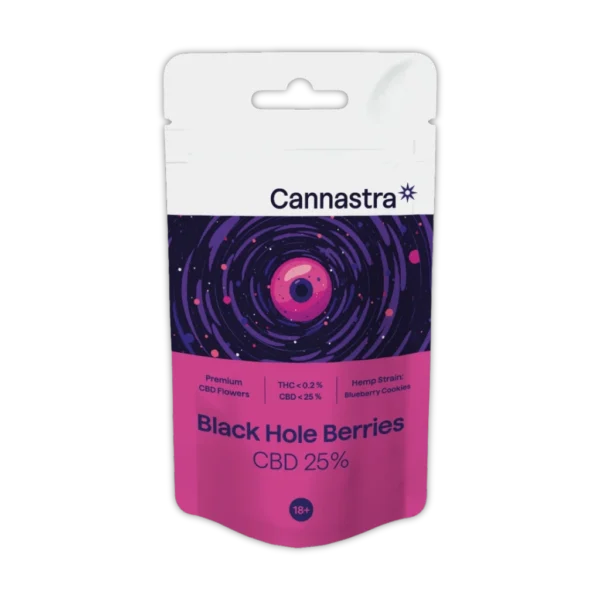 cannastra cbd ungüento 25 cannabis